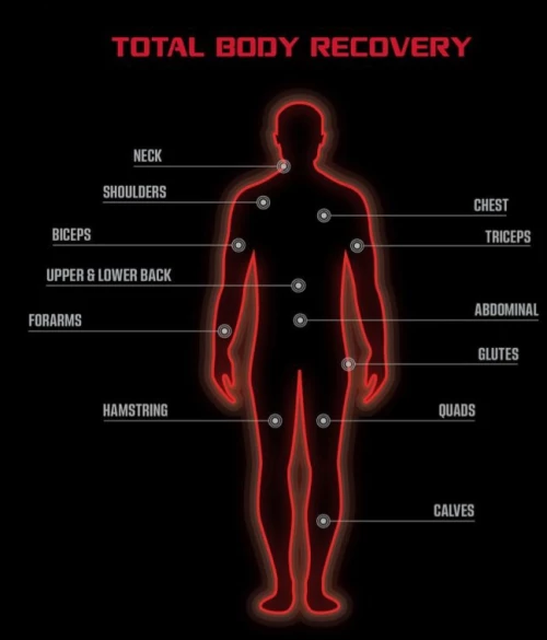 Συσκευή πιστόλι μασάζ