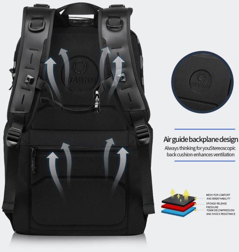 OZUKO BACKPACK - 9639-BLACK