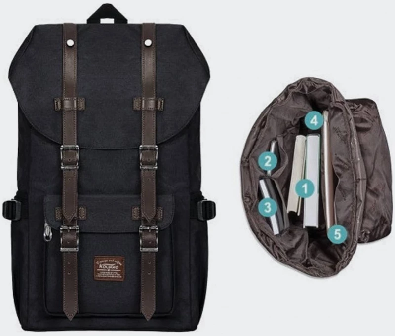 KAUKKO BACKPACK - K1023-BLACK