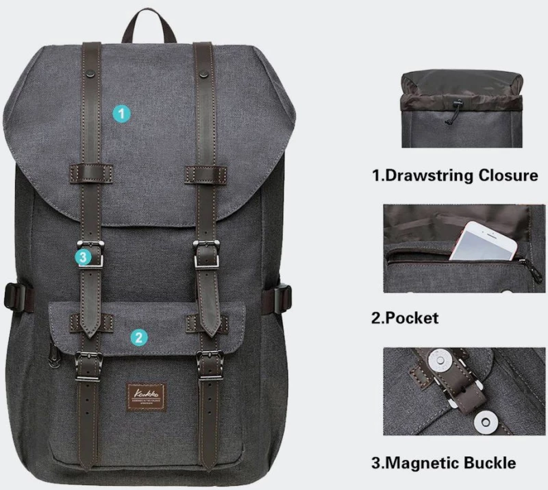 KAUKKO BACKPACK - K1023-COFFEE