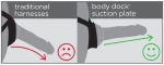 DILLIO - BODY DOCK VIOLET HARNESS