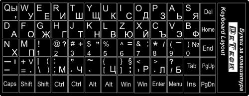 Αυτοκόλλητα Γράμματα Πληκτρολόγιου DeTech - Κυριλλικό και Λατινικό Αλφάβητο, Μαύρο - 17043