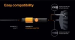 Σύνδεσμος QuickFit Universal