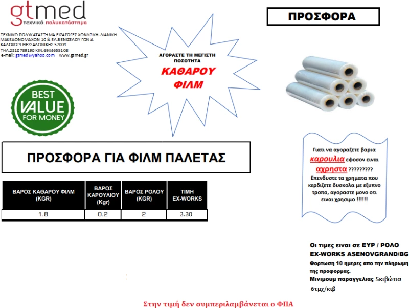 Φακός Led κεφαλής