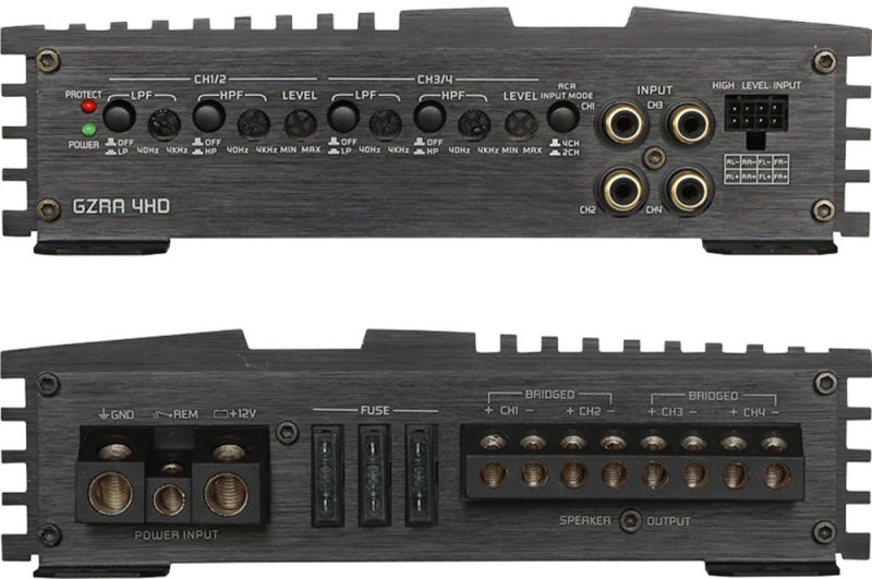 GZRA 4HD