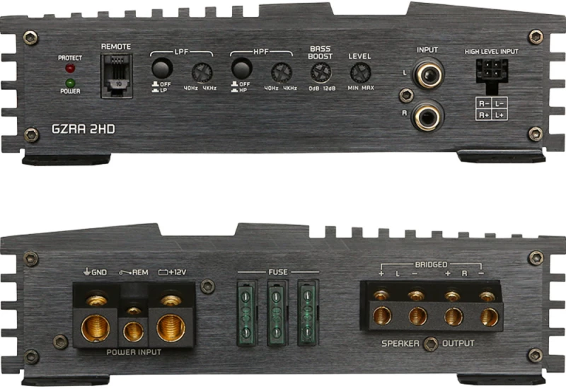 GZRA 2HD
