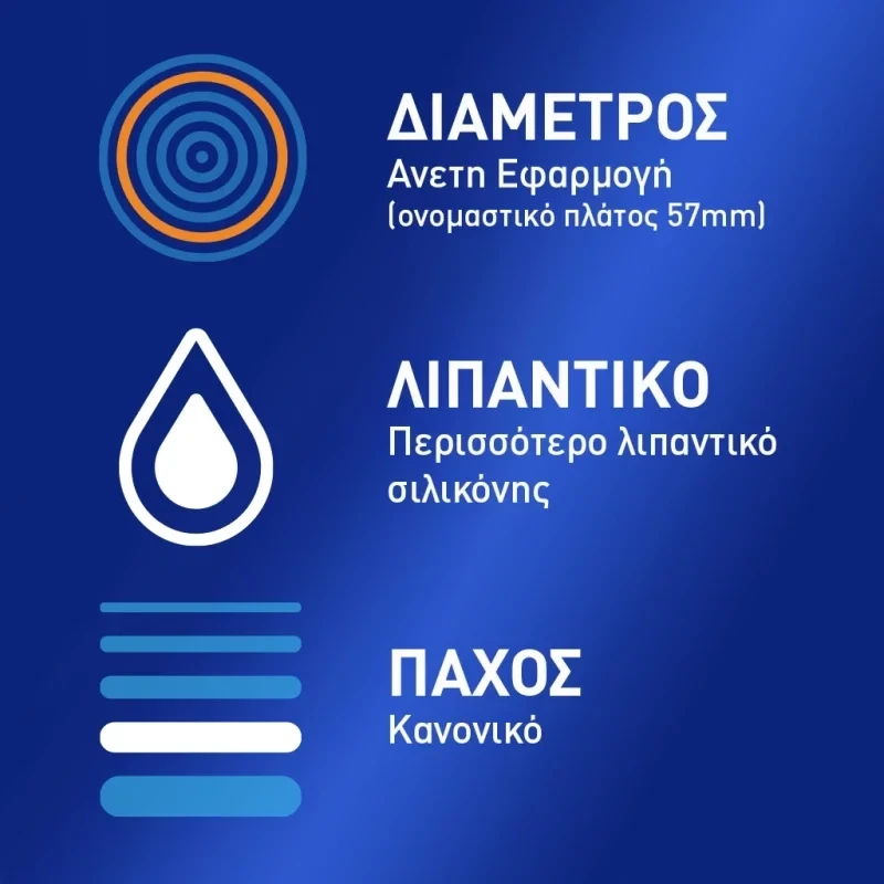 DUREX classic xl προφυλακτικά για άνετη εφαρμογή 12τμχ