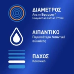 DUREX classic xl προφυλακτικά για άνετη εφαρμογή 12τμχ