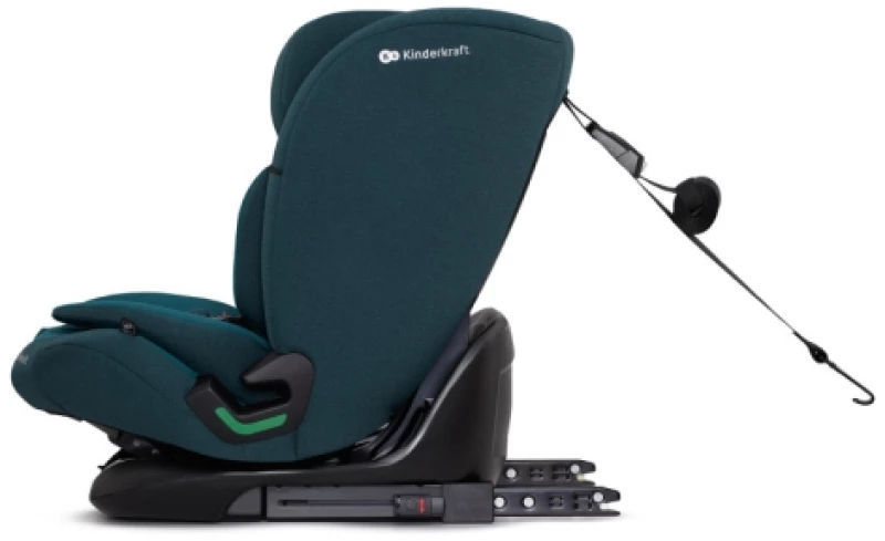 Κάθισμα Αυτοκινήτου Kinderkraft Oneto 3 Harbor Blue 9-36kg KCONE300BLU0000