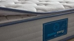 Διπλό Στρώμα Master Energy - 27MEY01501900H00 - 150 x 190 cm