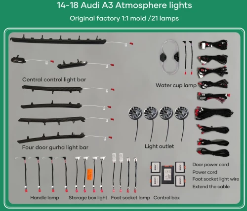 DIQ AMBIENT AUDI A3 8V (Digital iQ Ambient Light Audi A3 mod. 2013-2018, 25 Lights with Airvent)