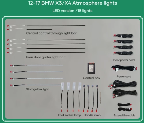 DIQ AMBIENT BMW X3 F25 (Digital iQ Ambient Light BMW X3 F25 / X4 F26 mod. 2012-2017, 17 Lights, 11 Colors)