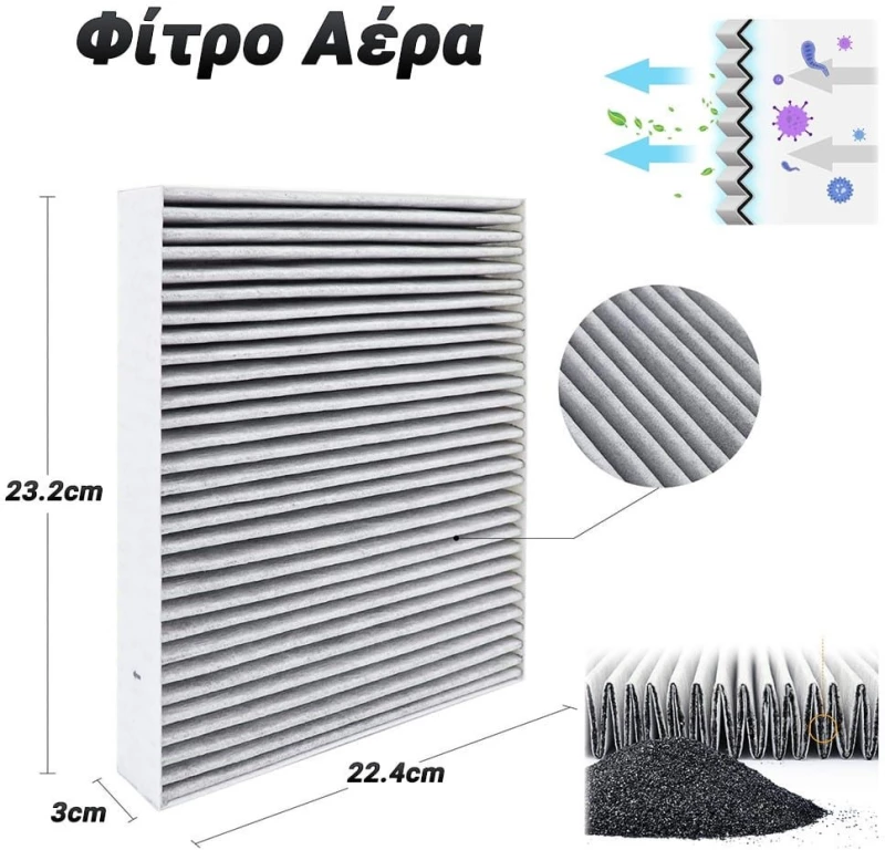 Φίλτρο Αέρα 23.2X22.4X3Cm