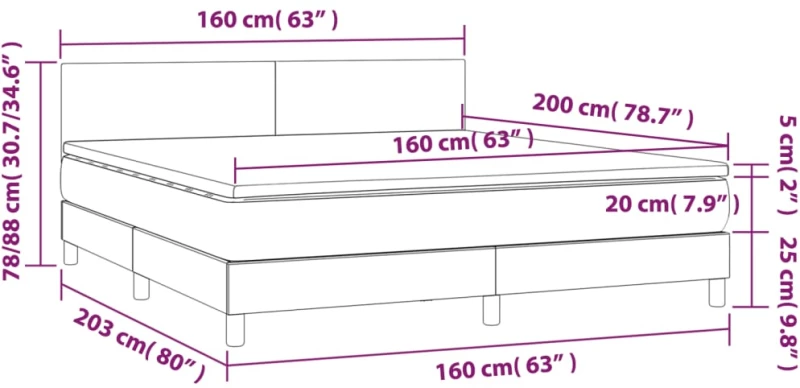 ΚΡΕΒΑΤΙ BOXSPRING ΜΕ ΣΤΡΩΜΑ & LED ΣΚ.ΚΑΦΕ 160X200 ΕΚ ΥΦΑΣΜΑΤΙΝΟ 3133008