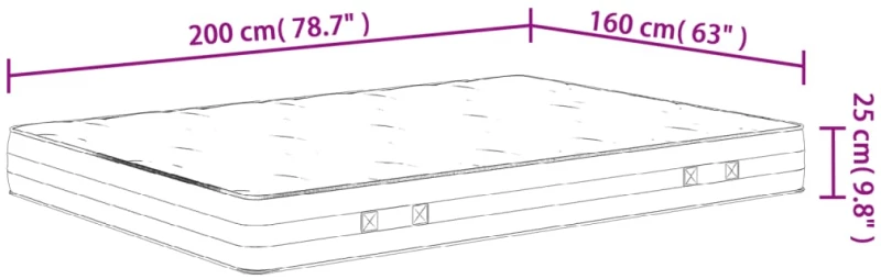 ΣΤΡΩΜΑ ΜΕ POCKET SPRINGS ΜΕΣΑΙΑ ΣΚΛΗΡΟΤΗΤΑ 160 X 200 ΕΚ. 3206422