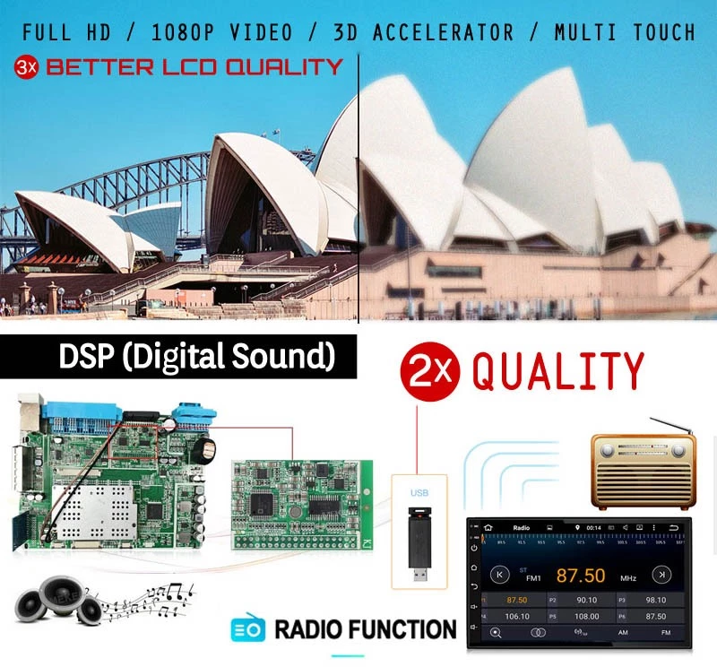 Ηχοσύστημα Αυτοκινήτου 2DIN (Bluetooth/USB/WiFi/GPS) OEM2DIN