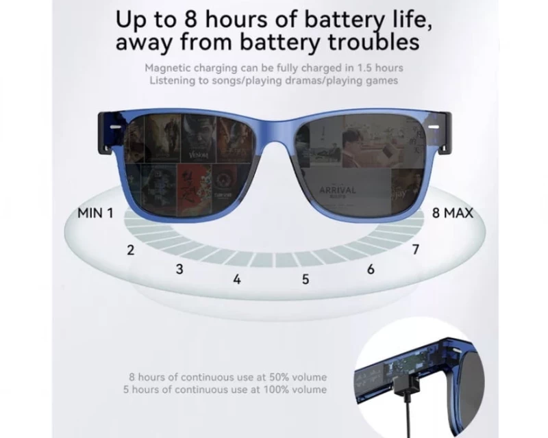 DOOGEE AJ01 head-mounted stereo listening to music + calling smart glasses-Μπλε