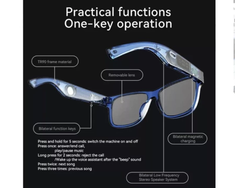 DOOGEE AJ01 head-mounted stereo listening to music + calling smart glasses-Μπλε