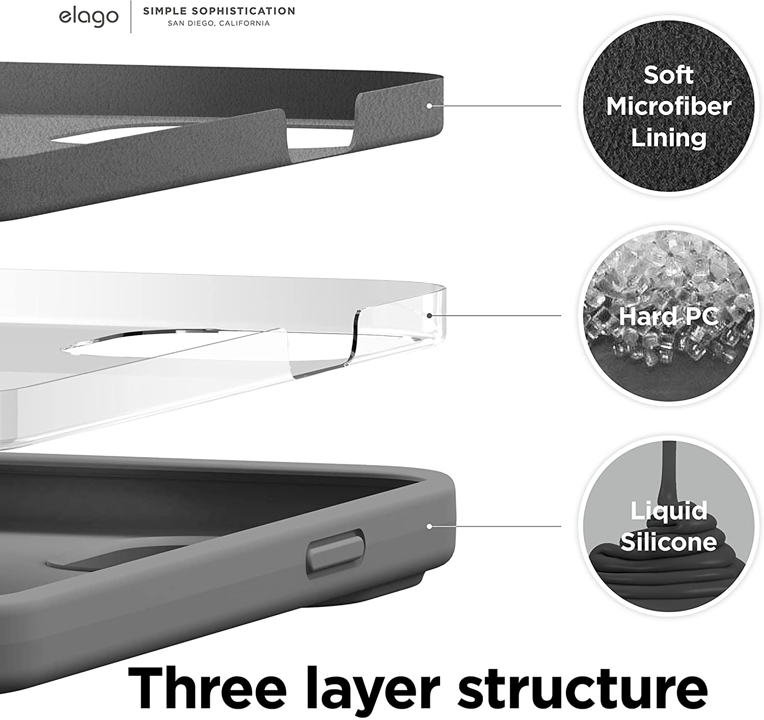 Elago Premium Θήκη Σιλικόνης Apple iPhone 13 Pro Max - Dark Gray (ES13SC67-DG)