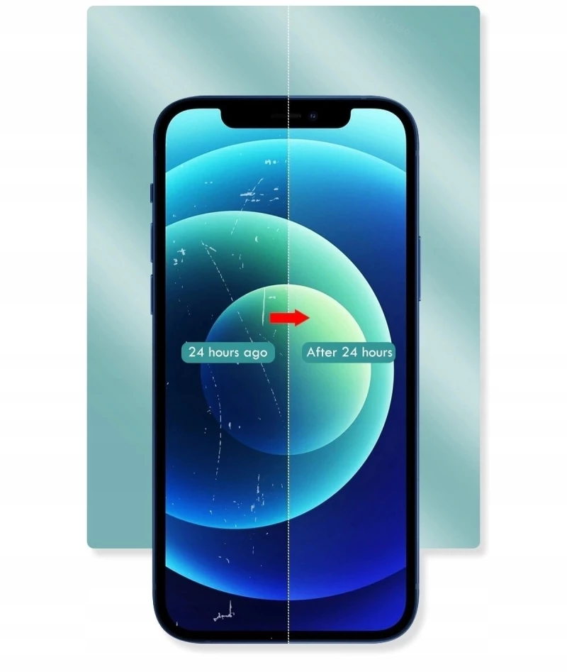 Hoco Hydrogel Pro HD Screen Protector - Μεμβράνη Προστασίας Οθόνης Google Pixel 5a - 0.15mm - Clear (HOCO-FRONT-CLEAR-010-015)