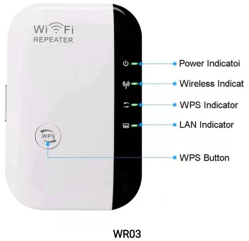 Ενισχυτής σήματος Wifi - Wifi Repeater – PIX-LINK - WR03 - 080339 080339