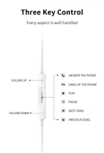 Recci REP-L28 - Ενσύρματα Handsfree Ακουστικά Lightning - White (6955482503751)