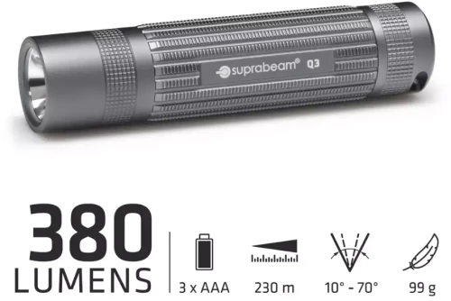 Suprabeam Q3 Φακός