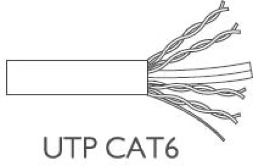 ΚΑΛΩΔΙΟ UTP cat6Ε 4z ΧΑΛΚΟΥ