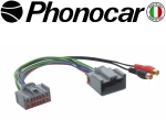 04.103 PHONOCAR 04.103 PHONOCAR