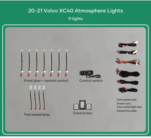 Digital iQ Ambient Light Volvo  XC40 mod. 2018, 11 Lights, 64 Colors DIQ_ALXC40_11