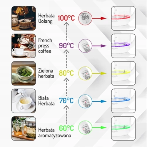 MESKO MS 1301B electric kettle