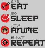 Κούπα Eat Sleep Anime Repeat