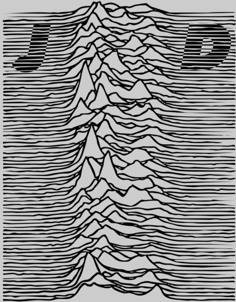 Joy Division w Φούτερ - WHITE