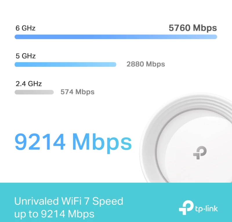 TP-LINK Deco BE65 BE9300 Whole Home Mesh WiFi 7 System 1 Pack