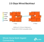 TP-LINK Deco BE65 BE9300 Whole Home Mesh WiFi 7 System 1 Pack