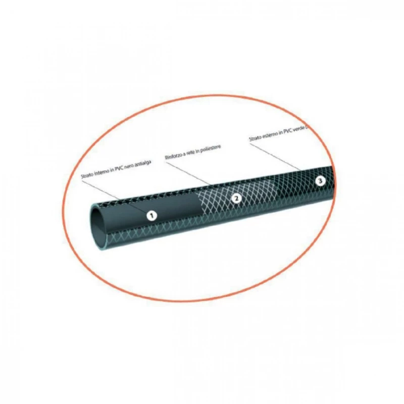 Λάστιχο Ποτίσματος Bossram  30m -  3/4inch