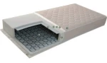 Imperial strom Lux 90x190 bonell