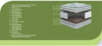 Chic Strom Eco Pure Bio Chic Ορθοπεδικό Στρώμα 170x190x21cm με Ελατήρια