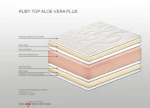 Ανώστρωμα Bs Strom Ruby Plus aloe vera ημίδιπλο 110x200x9cm - Ελληνικής κατασκευής - 00.00.973