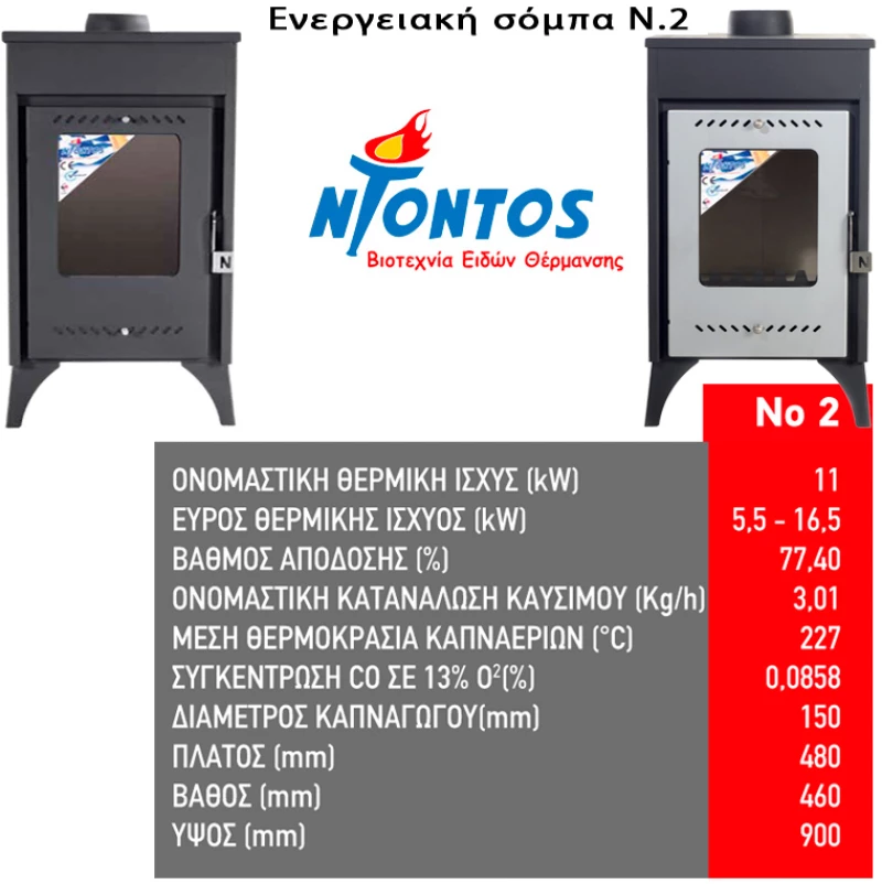 Ενεργειακή σόμπα ξύλου Nο2