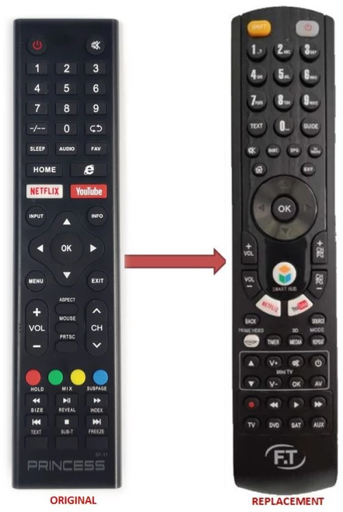PRINCESS LED TV REPLACEMENT REMOTE CONTROL