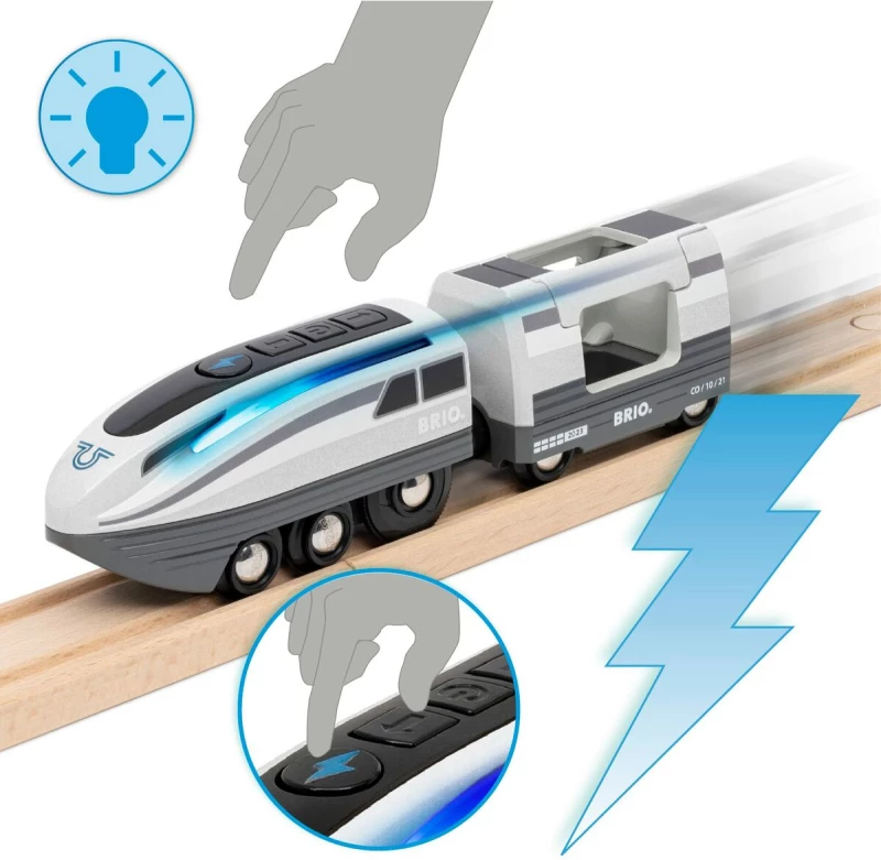 Τρένο Brio Turbo Train