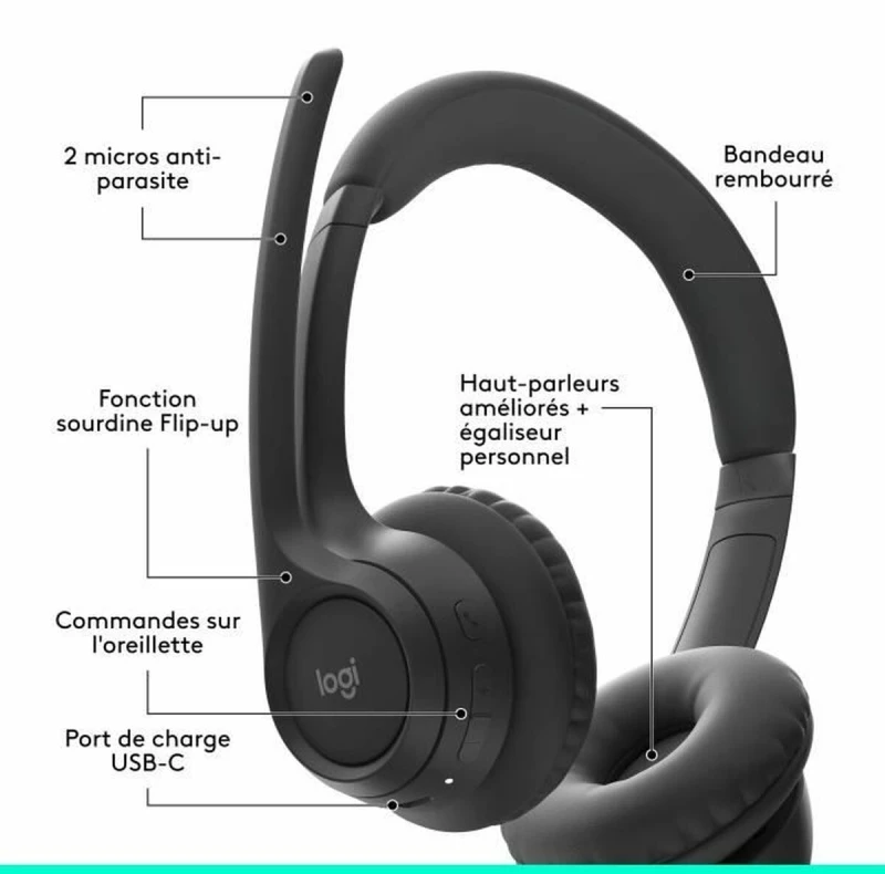 Ακουστικά Logitech 981-001407 Μαύρο