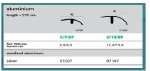 Profilpas Προφίλ κουμπωτό για Ξύλινα & Laminate πατώματα Unisystem Plus / C13