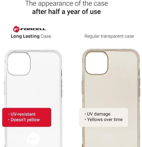 FORCELL F-PROTECT Long Lasting thin case for IPHONE 15 Plus transparent