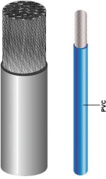 Εύκαμπτο καλώδιο PVC επικασσιτερωμένο - 2x4mm²
