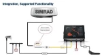 Simrad Halo 24 Radar