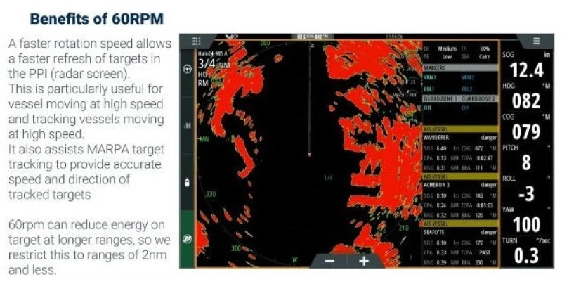 Simrad Halo 24 Radar
