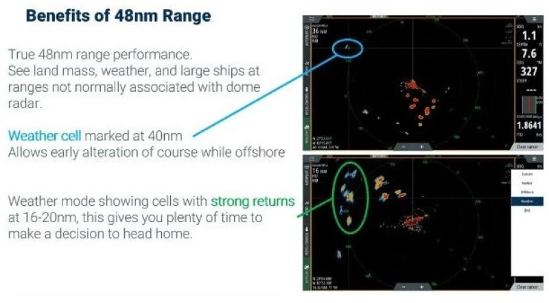 Simrad Halo 24 Radar