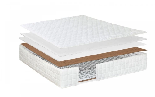 ΣΤΡΩΜΑ 150*200 RELAX STROM HABITE